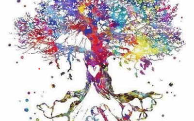 1Texte de Bert HELLINGER, constellation familiale