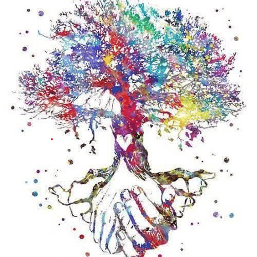 1Texte de Bert HELLINGER, constellation familiale